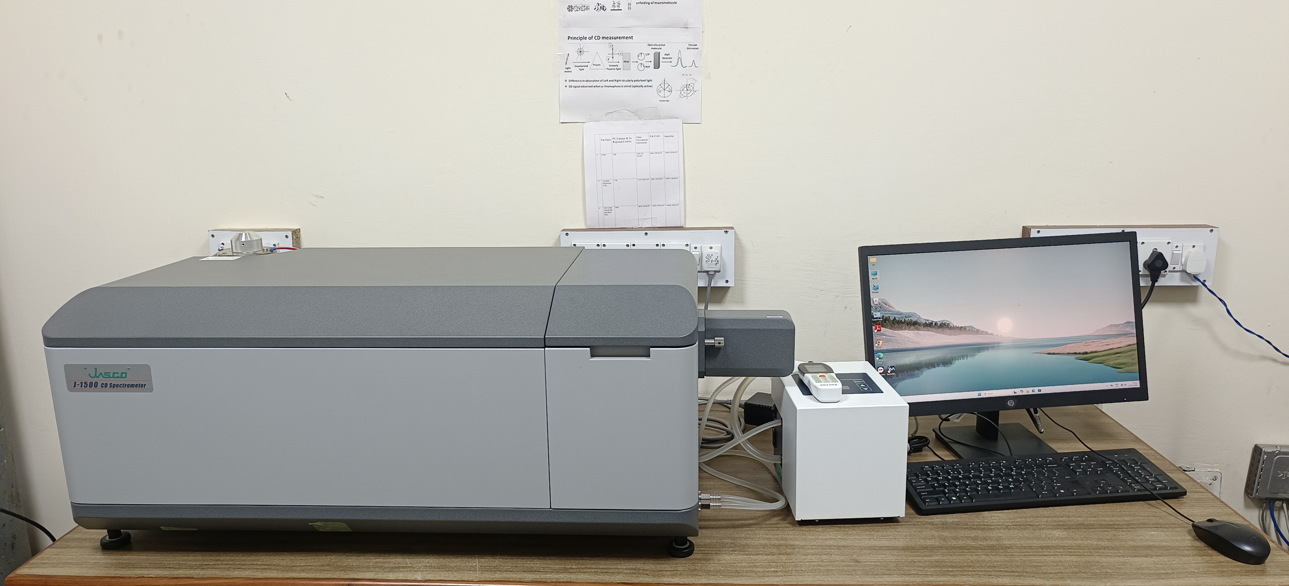 Sophisticated Analytical Instrumentation Facility - SAIF